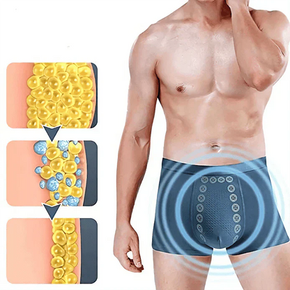 (BUY 1 GET 4 FREE) Magic Magnetic Underwear for Men's Care
